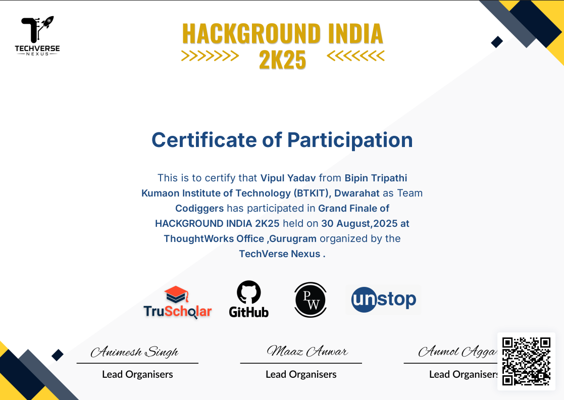 HACKGROUND INDIA 2K25 Certificate
